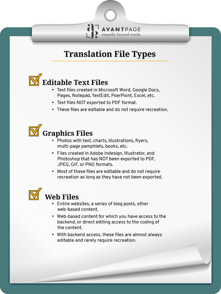 Translation File Types Checklist